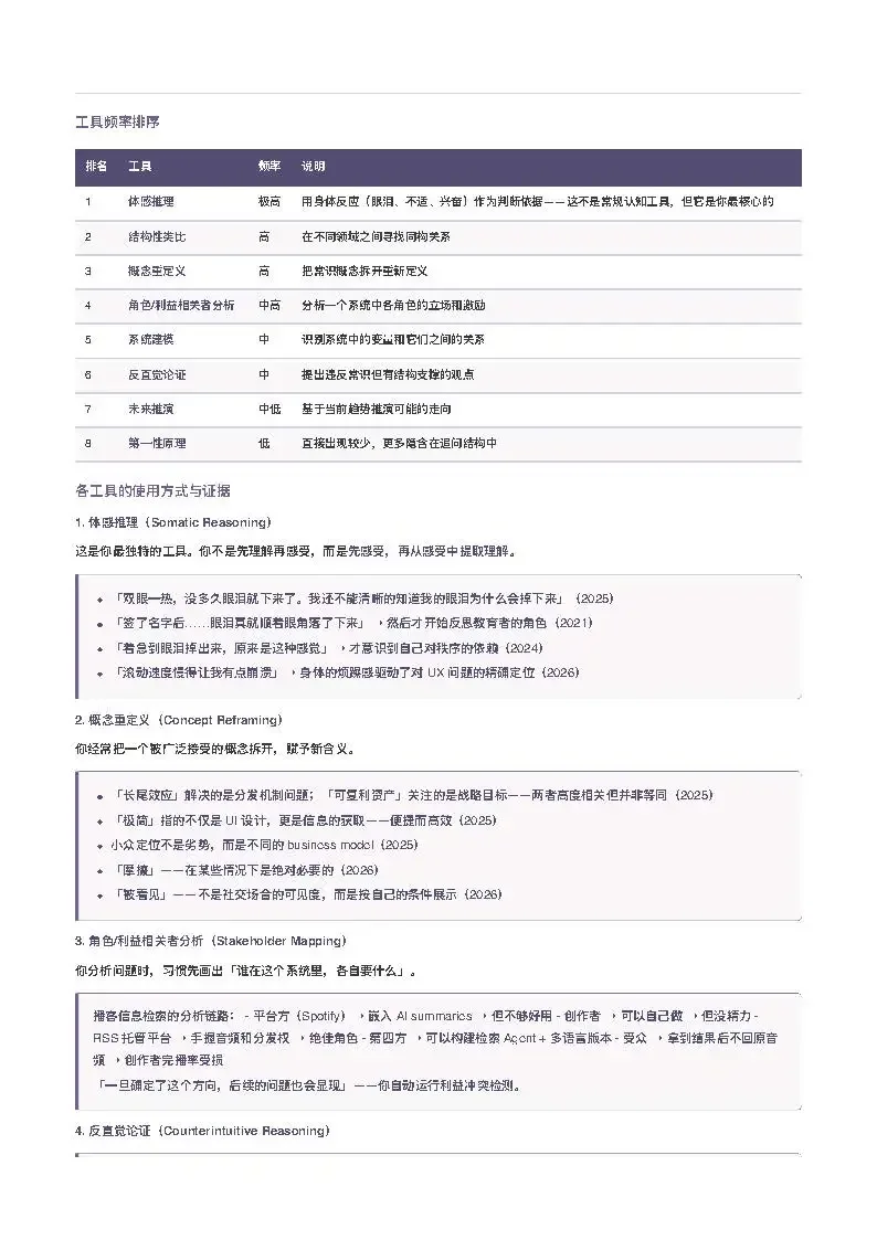 I Used AI to Analyze Nine Years of My WeChat Writing