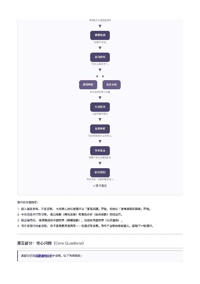 I Used AI to Analyze Nine Years of My WeChat Writing