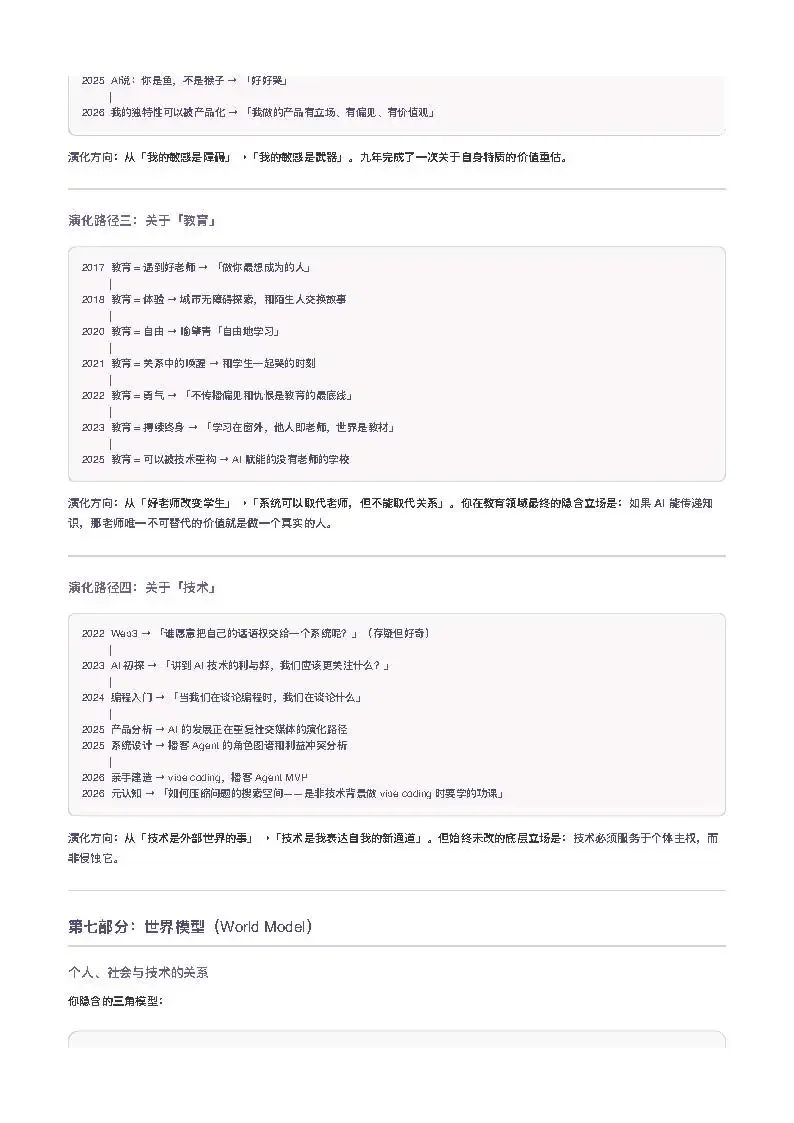 I Used AI to Analyze Nine Years of My WeChat Writing